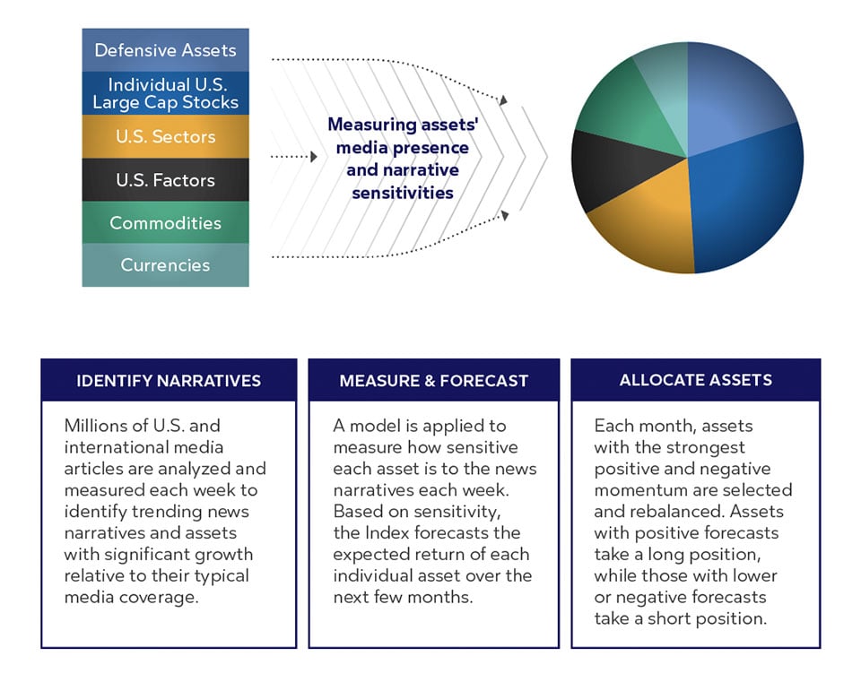 ath20203-applying-new-narratives