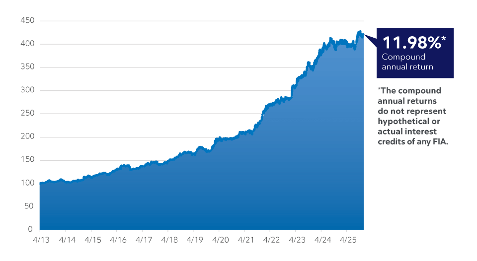 ath20203-mk-mediastats-chart-0126 ath20203-mk-mediastats-chart-0126